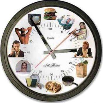 time-menedjment