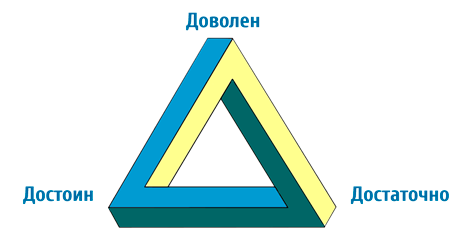 rspect-triangle